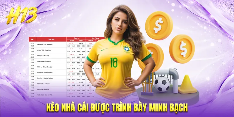 Kèo nhà cái được trình bày minh bạch